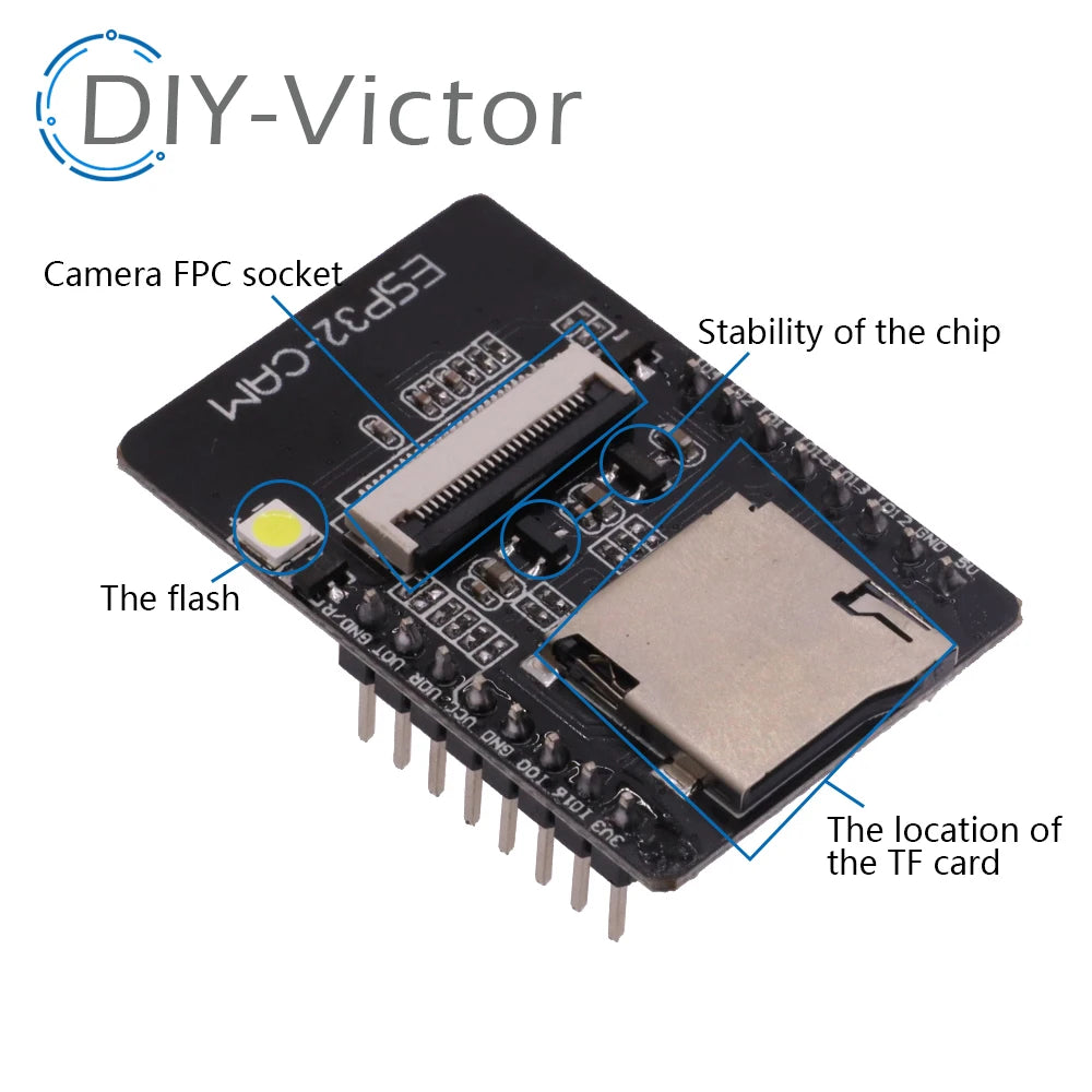 ESP32-CAM WiFi Module 2.4G Antenna ESP32 Serial to WiFi ESP32 CAM Development Board 5V Bluetooth with OV3660 Camera Module DIY