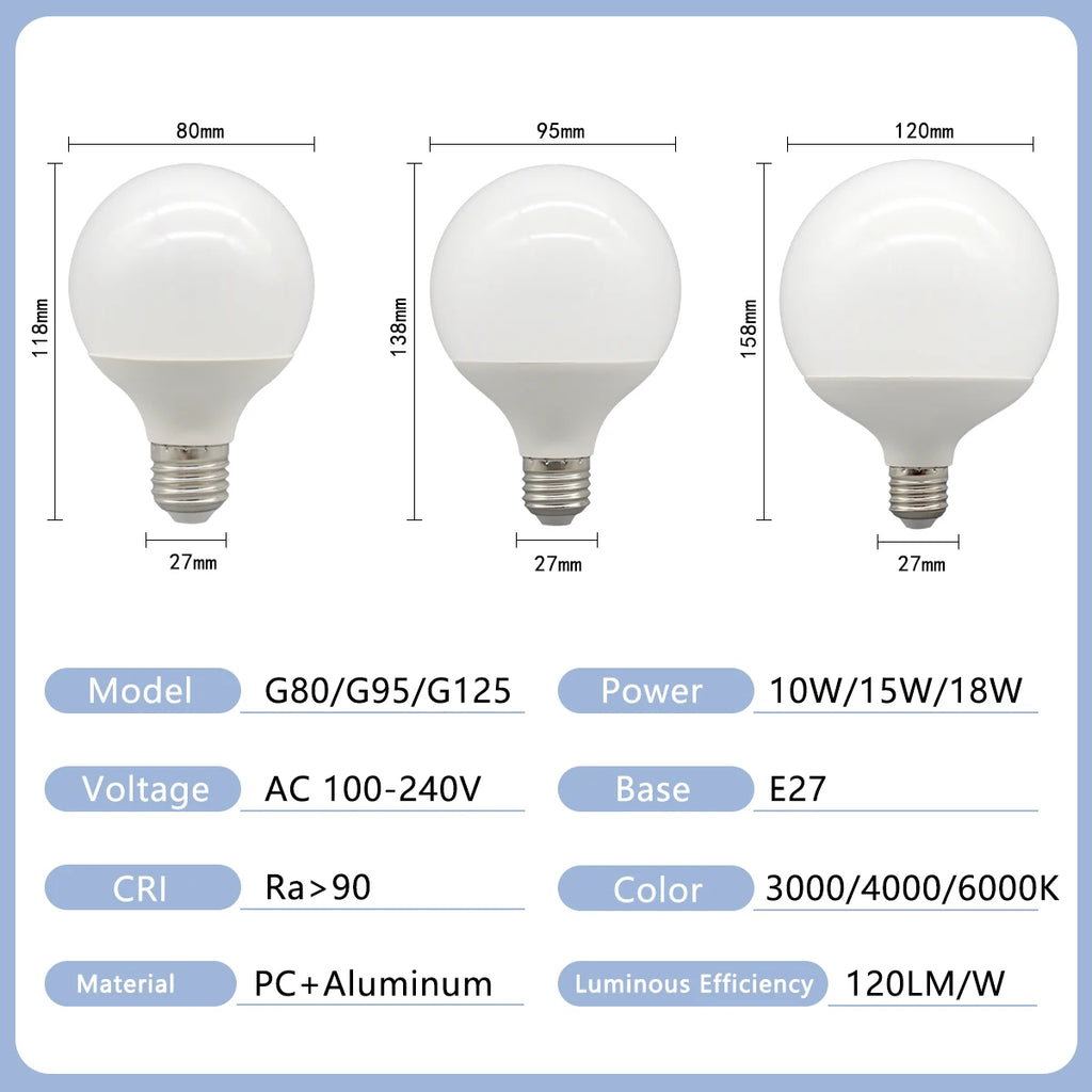 1-5 Pack G80 G95 G125 Globe LED Light Bulbs 10W 12W 18W 40 Watt Equivalent LED Edison Bulbs, Warm White 3000K E27 Base, Milky