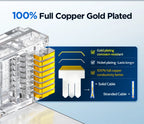 AMPCOM RJ45 Connector Pass Through CAT5E Modular Plug Network End UTP Fu Gold Plated 8P8C Crimp End For 24-28 AWG Ethernet Cable