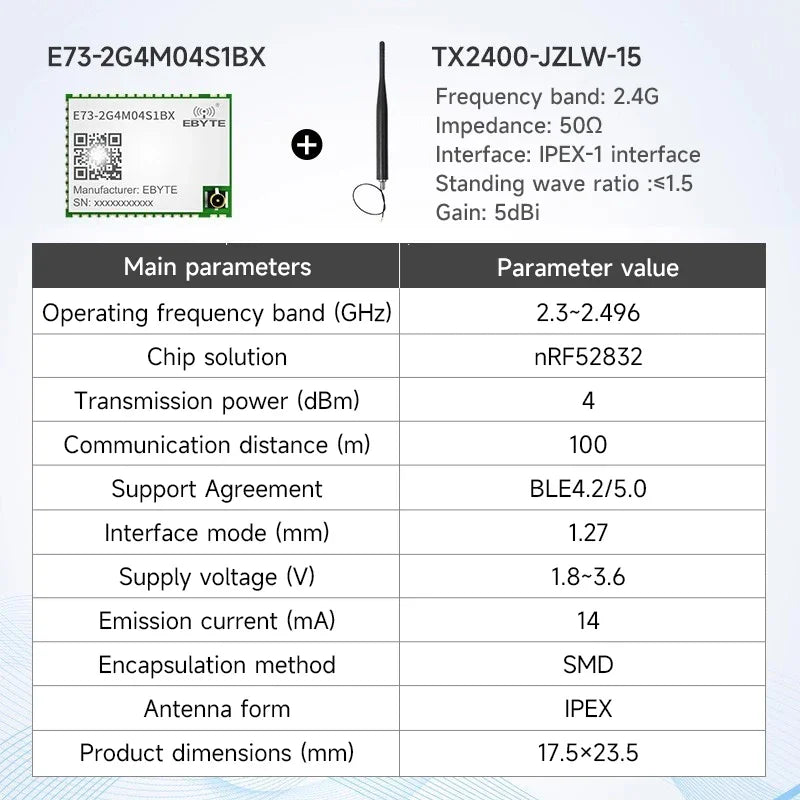 EBYTE E73-2G4M04S1A/B/D Series BLE Wireless Module Micro-size Long Range Low Power Consumption Dual Antenna PCB