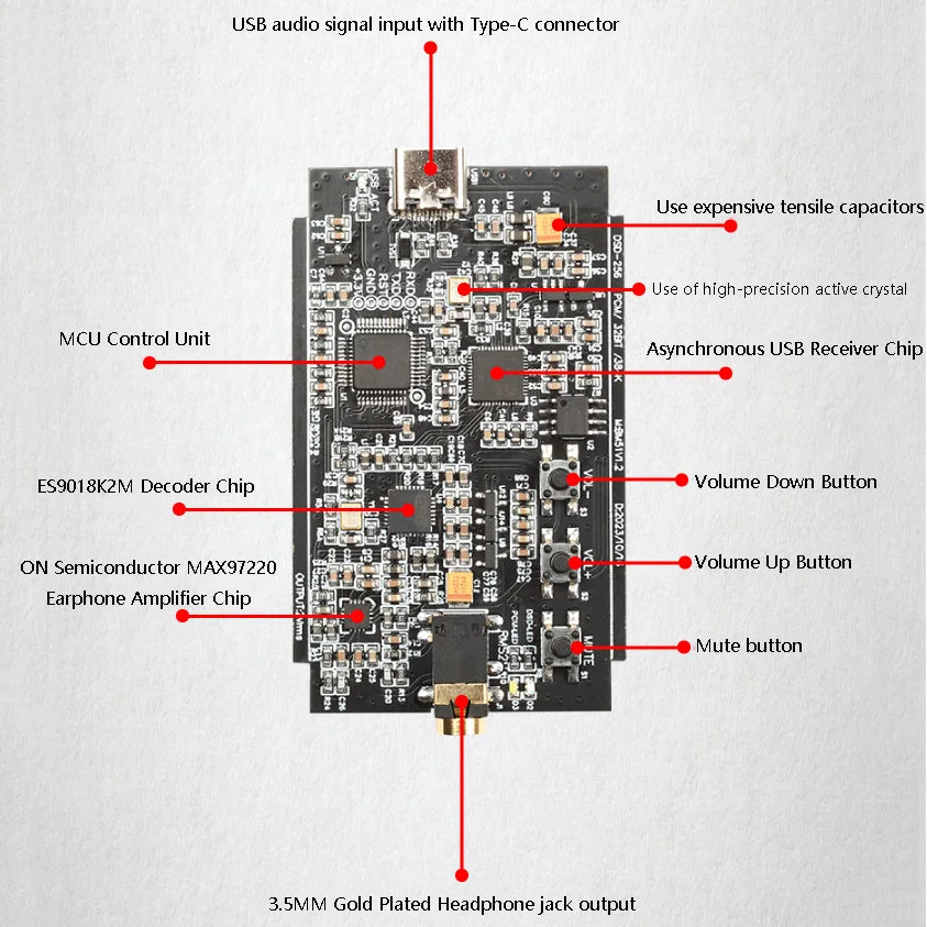 Headphone Decoding Amplifier ES9018K2M DAC DSD128 PCM32BIT 384KHz Lossless Decoding Headphone Amplifier MAX97220 Chip