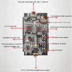 Headphone Decoding Amplifier ES9018K2M DAC DSD128 PCM32BIT 384KHz Lossless Decoding Headphone Amplifier MAX97220 Chip