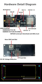 100% New！Quectel EG800AK Development Board EG800AK-EU EG800AK-GL EG800AK-LA 4G LTE Cat1 Bis With ESP32S3N16R8 ESP32 Integrated