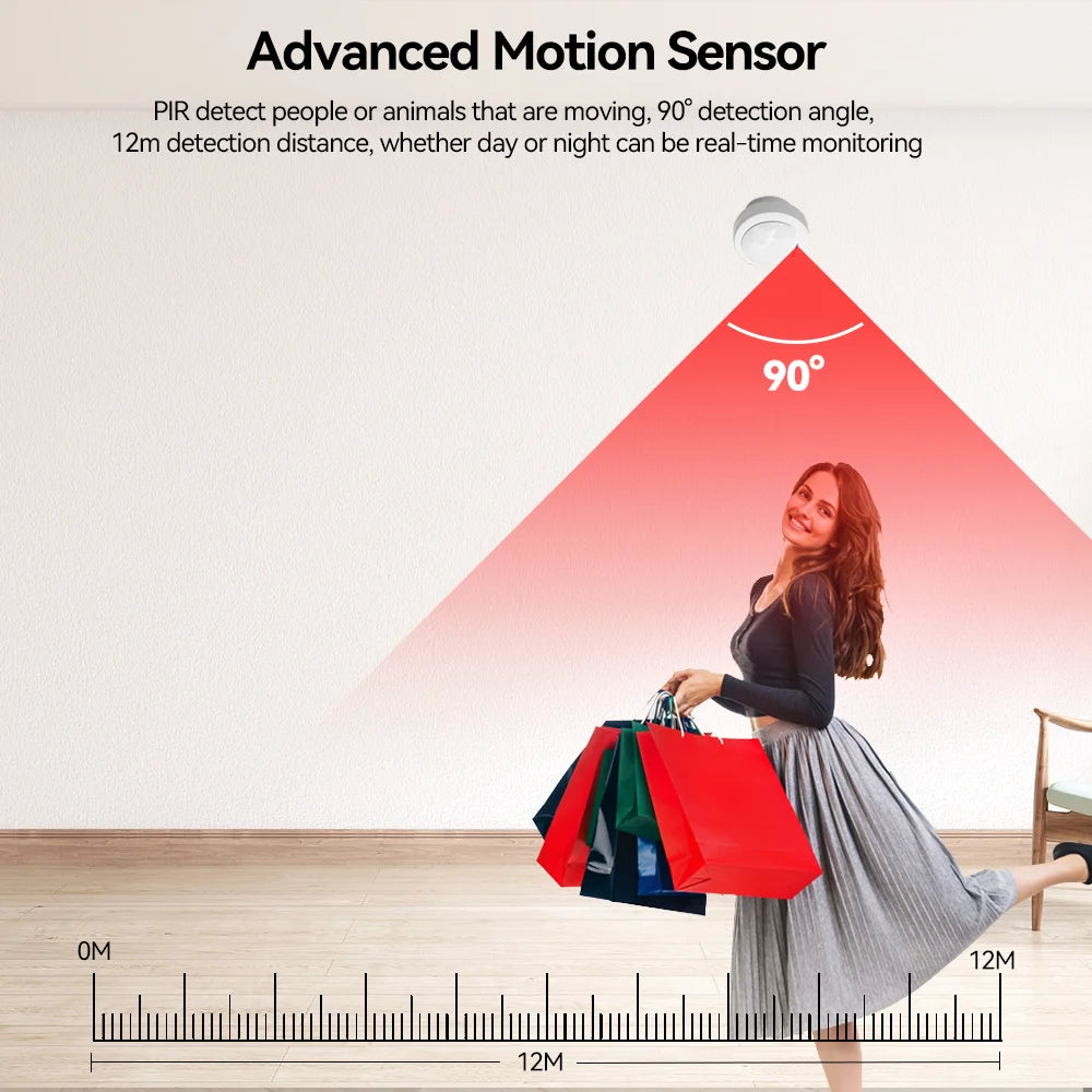Meian Tuya Motion Sensor ZigBee 3.0 Human Body Movement Infrared Wireless Detector for Smart Home Alarm Security