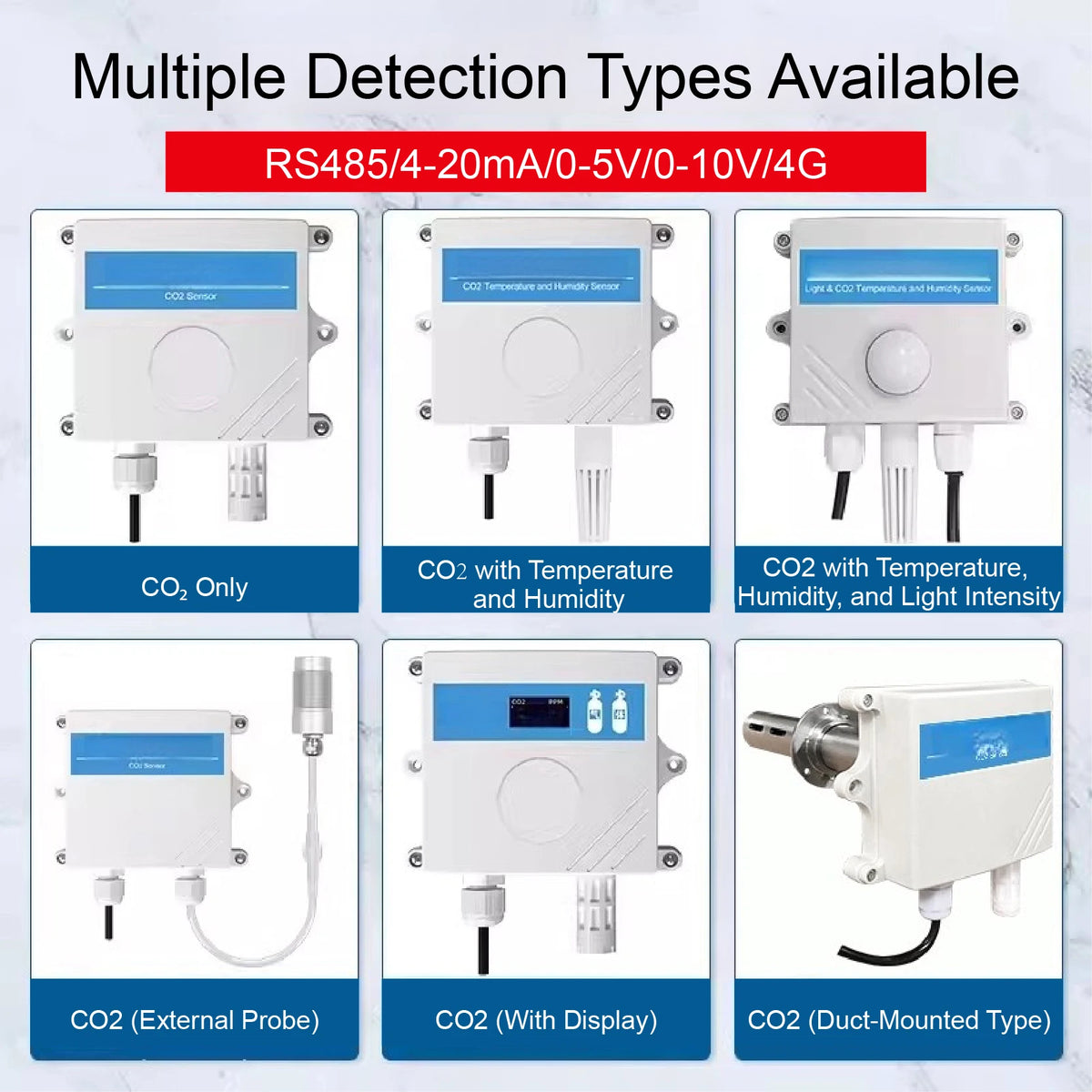 CO2 Transmitter NDIR Carbon Dioxide Sensor Air Quality CO2 Monitor Detector Indoor Meter for Home and Office Greenhouse