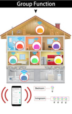 Tuya Smart WiFi LED Bulb Light AC 220V 110V E27 10W 15W 20W LED Lamp Dimmable APP Voice Control Works With Alexa Google Home