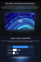 Firefly ROC-RK3588S-PC ARM Single Board Computer 8-Core 64-Bit CPU Rockchip SoC RK3588S