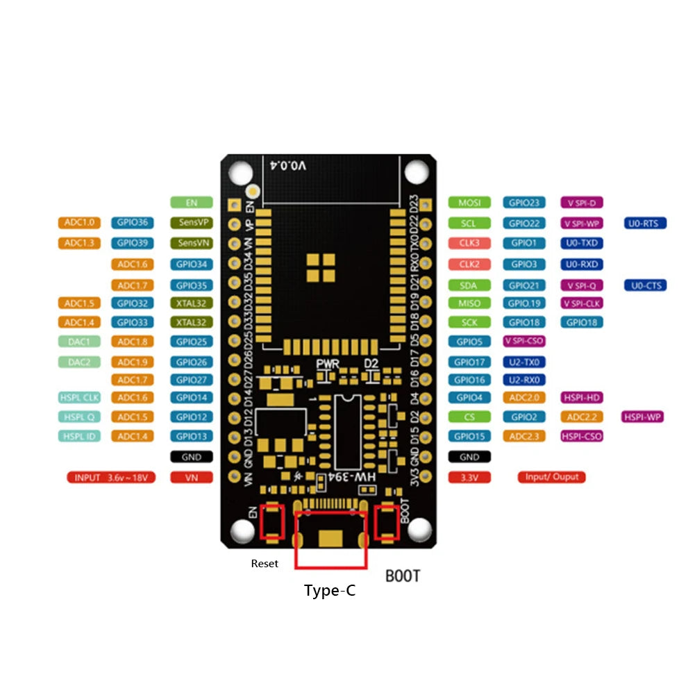 ESP32 ESP32D  DEVKIT V1 Wireless WiFi Bluetooth Development Board Micro USB Dual Core CP2102 CH340 ESP-WROOM-32 Expansion Board