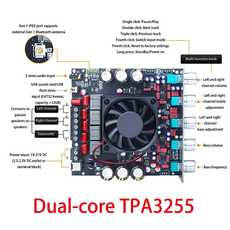 TOKBAN TPA3255 300w*2+600w 2.1 Channel High Power Bluetooth Digital Amplifier Board HIFI Stereo Subwoofer Amplifier