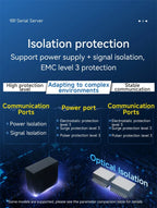 RS485 To Ethernet Serial Port Server COJXU NE2-D11 DC 8-28V TCP/UDP Modbus MQTT HTTP DNS FOTA Remote Up DIN Rail Installation