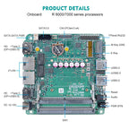 Piesia OEM AMD 7940HS 8845HS 7840HS 7735U 7535U Nuc PC Mainboard 2*DDR5 2 Lan 2*H-D/Type-C X86 Industrial Robot Motherboard