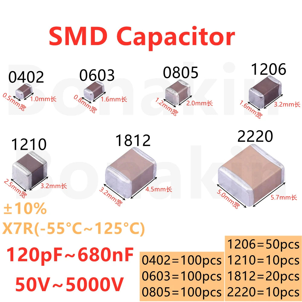 0402 0603 0805 1206 1210 1812 2220 SMD Capacitor 220pF330pF470pF1nF2.2nF4.7nF10nF15nF22nF33nF47nF0.1uF100nF220nF330nF470nF680nF