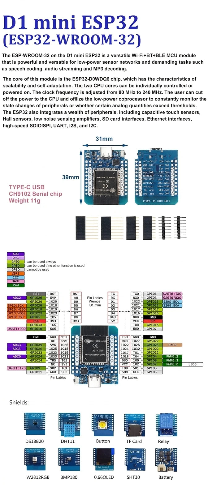 Wireless D1 Mini Pro Development Board ESP8266 ESP32-S2 WiFi Bluetooth IoT 16MB 4MB TypeC for Arduino NodeMCU Starter Kit Module