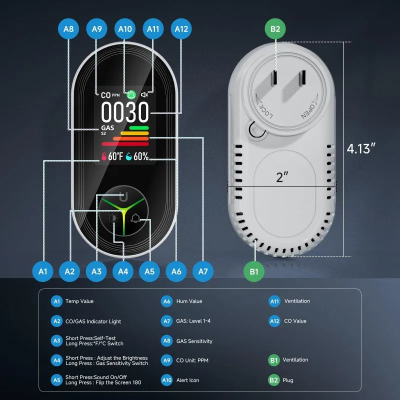 B50B-EU Plug GAS CO Leak Detector Carbon Monoxide Detector Plug In CH4 Methane Combustible Leakage Alarm Sensor Coal
