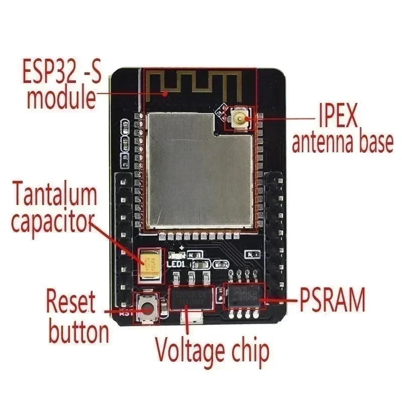 ESP32-CAM ESP32-CAM-MB MICRO USB ESP32 Serial to WiFi ESP32 CAM Development Board CH340 CH340G 5V Bluetooth+OV3660 Camera