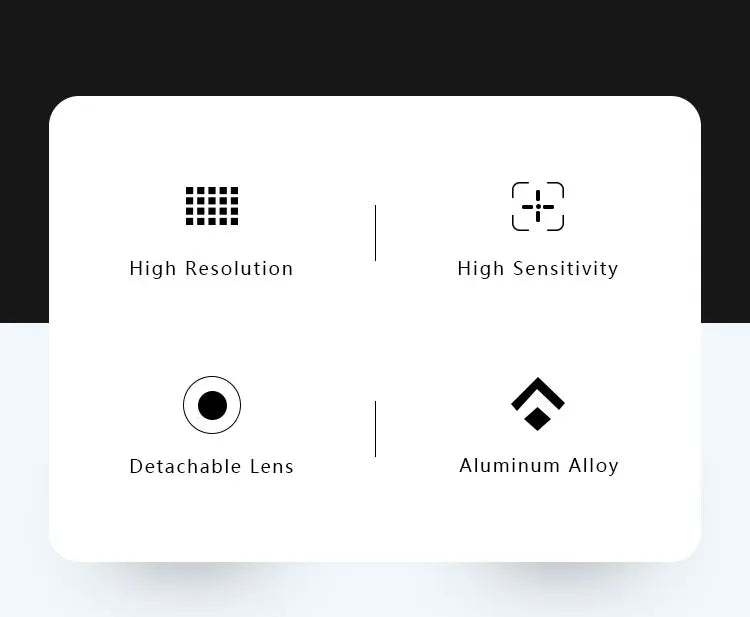 Raspberry Pi High Quality HQ Camera Module 12.3MP IMX477 sensor support for C- and CS-mount lenses