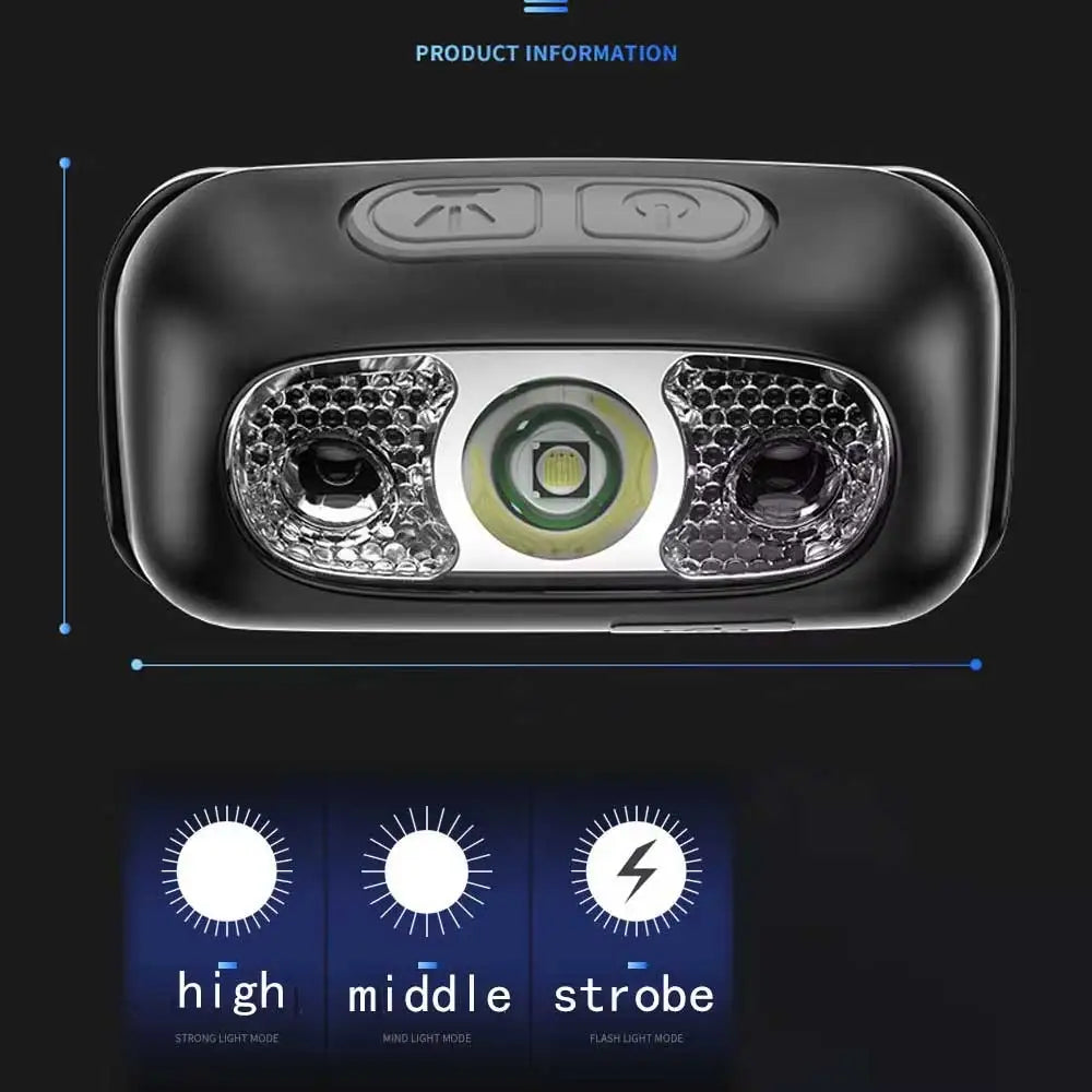 500 Lumen USB Rechargeable Headlamp Motion Sensor Bright LED Running Fishing Flash Head Lamp Headlight Infrared Sensor Light
