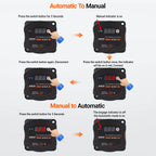 CSPEED Smart Dual Battery Isolator 12V 140A Waterproof Digital Voltage Sensitive Relay VSR Switch For Car Camper UTV Boat Marine