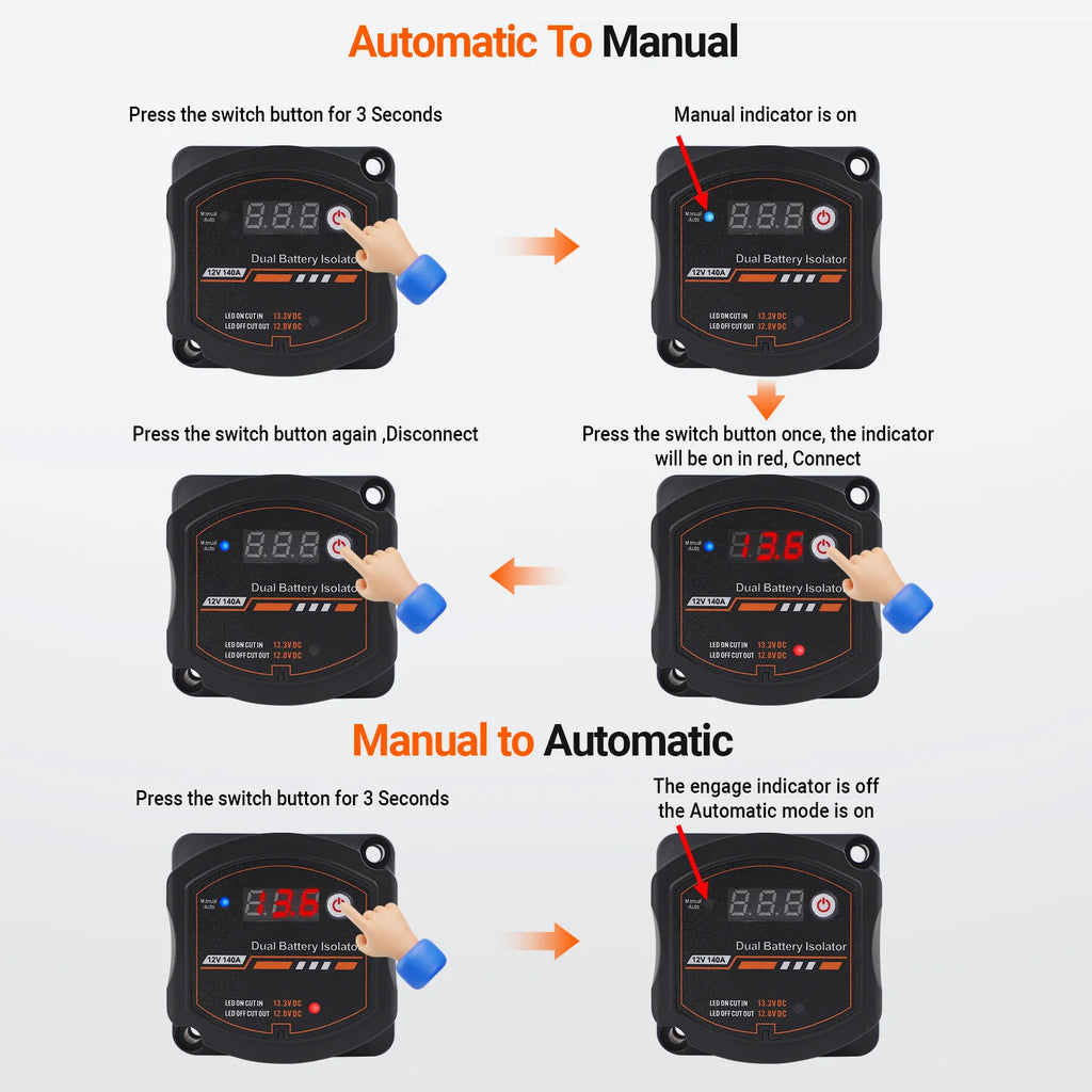 CSPEED Smart Dual Battery Isolator 12V 140A Waterproof Digital Voltage Sensitive Relay VSR Switch For Car Camper UTV Boat Marine