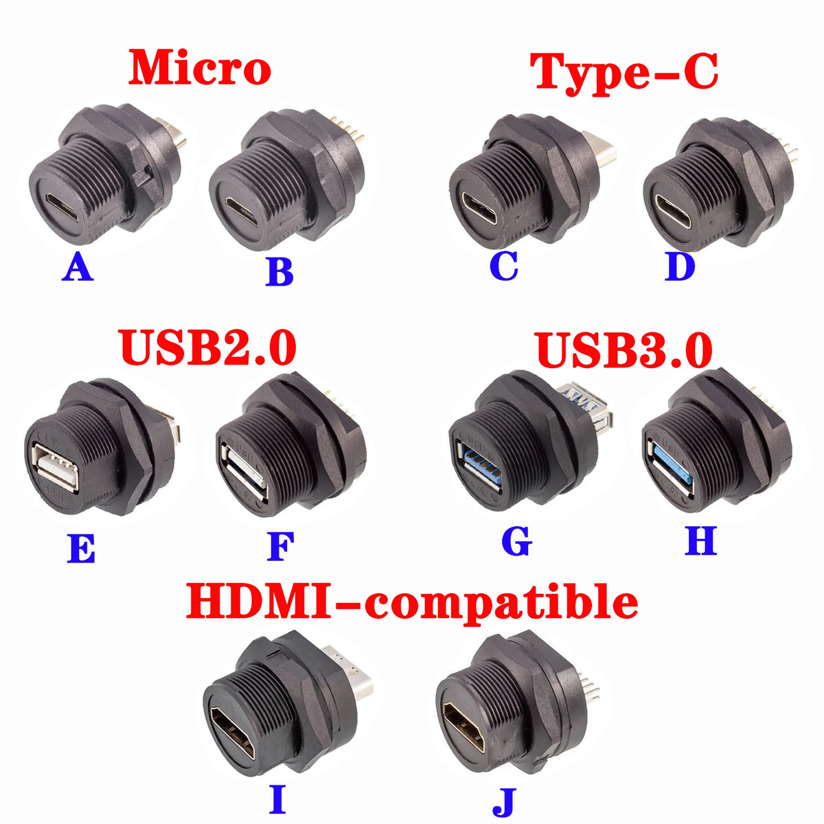 New D Type Chassis Connector USB Micro Type C HDMI-compatible Female to Female Converter Panel Mount DIY Jack with Dust Cover