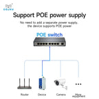 RS485 to RJ45 Ethernet Serial Sever Rail Style Industrial Standard DC/AC/POE COJXU NA111 Series Data Transmission Transceiver