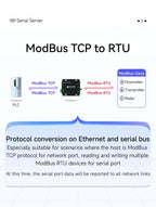 RS485/RS232/RS422 to Ethernet Serial Server Modbus Gateway POE Power Supply MQTT CDEBYTE NE2-D14PE Power and Signal Isolation