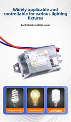 110V-220v Human Presence Sensor 24G Microwave Radar Controller Detection Micro-motion Breathing  Motion Sensor Switch