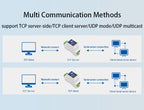 Promotion ZLAN5143D DIN Rail RS485 To Ethernet RJ45 Converter Server Device Modbus RTU TCP Gateway