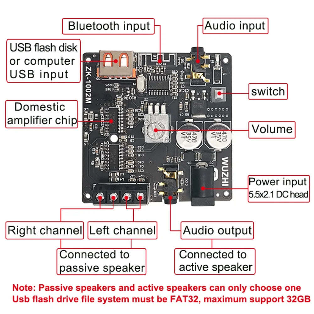 ZK-502M/1002M 2.0 Stereo Bluetooth 5.0 Digital Amplifier Board 50W+50W / 100W+100W Audio Amplifier Module