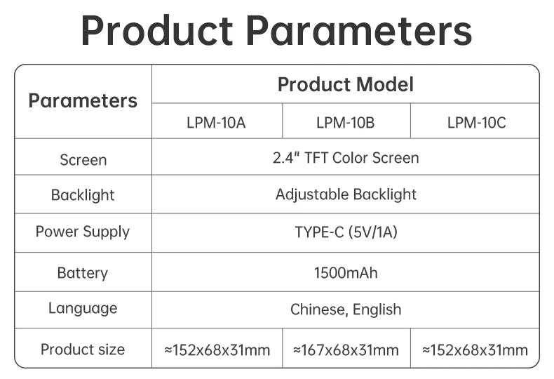 FNIRSI LPM-10A Intelligent Cable Finder RJ45/RJ11 Line Tester LAN Cable Tester Port Flash Anti-interference Network Repair Tool
