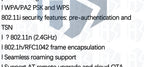ESP8266 ESP-01 ESP-01S ESP-07 ESP-12 ESP-12E ESP-12F  ESP-07SWIFI wireless module wireless transceiver For arduino