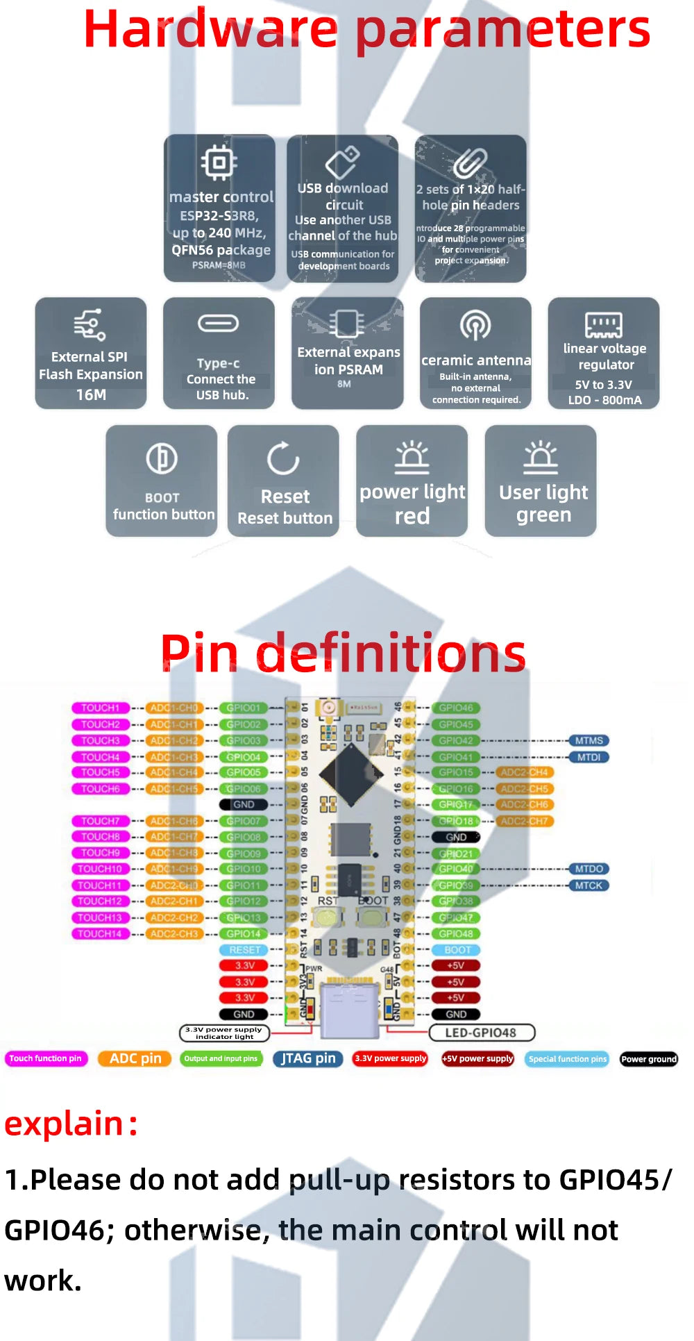 ESP32-S3 NANO WIFI Bluetooth Development Board Type C ESP32-S3-N16R8  N8 Module On-Board Antenna External 16M SPI FLASH 8M PSRAM