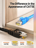 AMPCOM RJ45 Modular Plug, CAT5E CAT6 Pass Through Network Connectors UTP 3/50μ Gold-Plated 8P8C Crimp End for Ethernet Cable