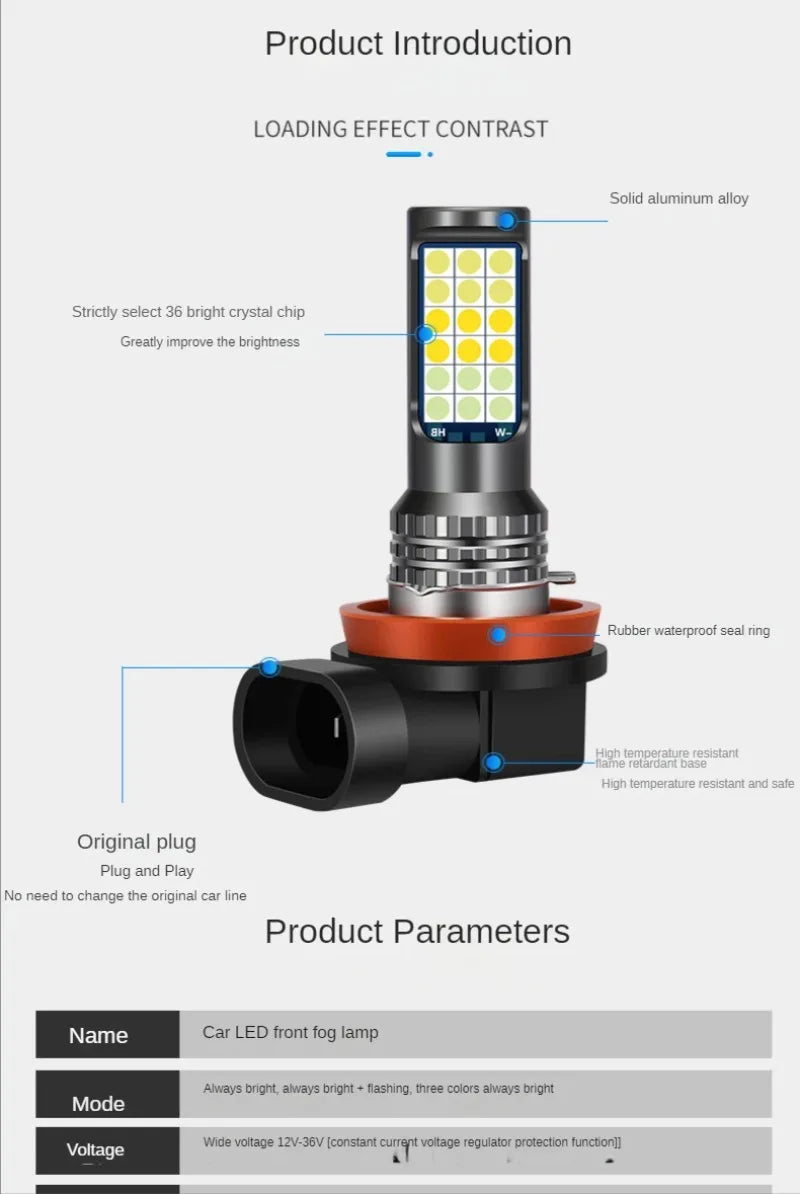 Car Led Fog Lamp with Flashing 3030 Three-Color Fog Lamp Bulb Red Green Pink Blue Super Bright H3 H8 H11 9006 9005 H7 Modified