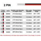 5-100m LED Cable 18 20 22AWG Hookup Wire 6 5 3 2 4pin RGB Extension Cable For LED Strip WS2812B Pixels Light SM JST Connectors