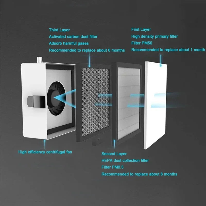 2UUL UuFilter Fume Extractor Soldering Smoke Fume Absorber For Mobile Phone Welding Repair Tool Welding Absorbing