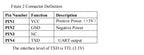 Indoor 7IN1 Air Quality Sensor Module PM2.5 Laser Dust Sensor CO2 HCHO TVOC Gas Sensor RS485/UART Output M702