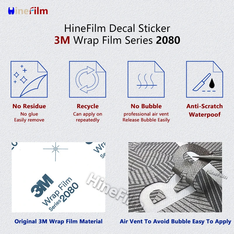Hinefilm Skin for BG-R20 Camera Battery Grip Sticker For Canon R5II R5M2 R5 R6 R6M2 Camera Battery Skin BG R20 Protector BGR20