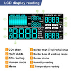 CO2 Detector for Greenhouse CO2 Monitor Controller LCD Digital Carbon Dioxide Controller CO2 Concentration Tester NDIR Sensor