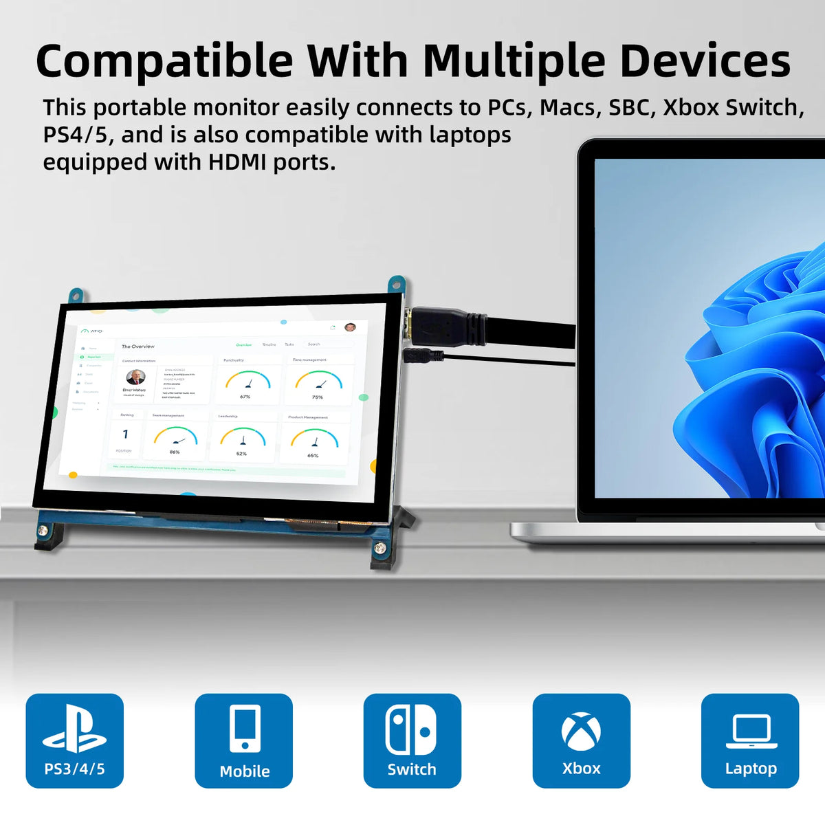 Raspberry Pi 7 Inch Screen, IPS TFT LCD HDMI Display Touch Screen Monitor 1024*600