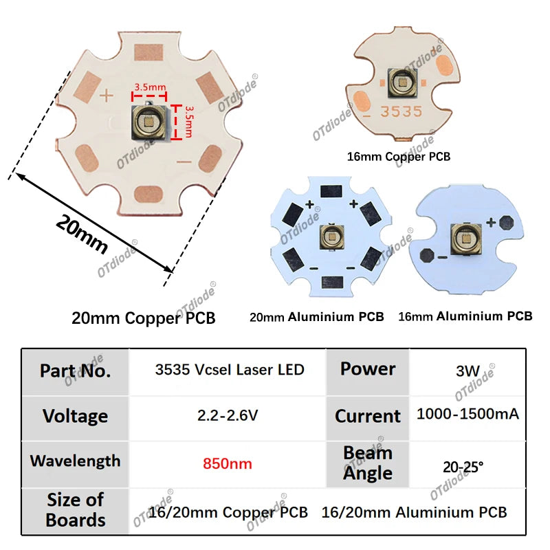 LED 3W 5W 3535 Laser VCSEL Infrared IR 808nm 850nm 940nm 980nm 1064nm Bead Lamp Patch Light Sensing Monitoring Night Vision Diod