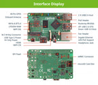 Radxa development board ROCK 3C with 4-core CPU single-board computer, Raspberry Pi alternative