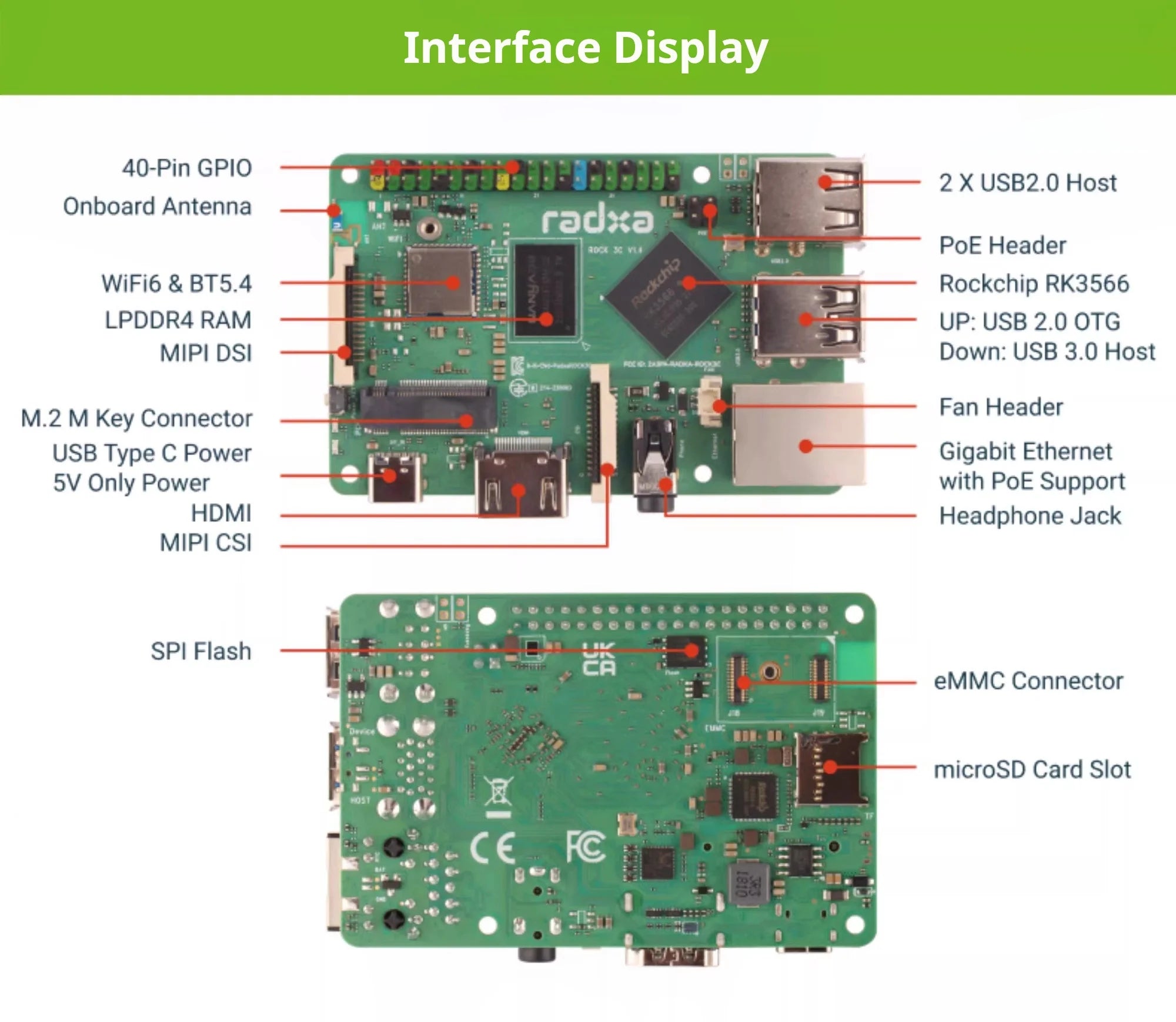 Radxa development board ROCK 3C with 4-core CPU single-board computer, Raspberry Pi alternative