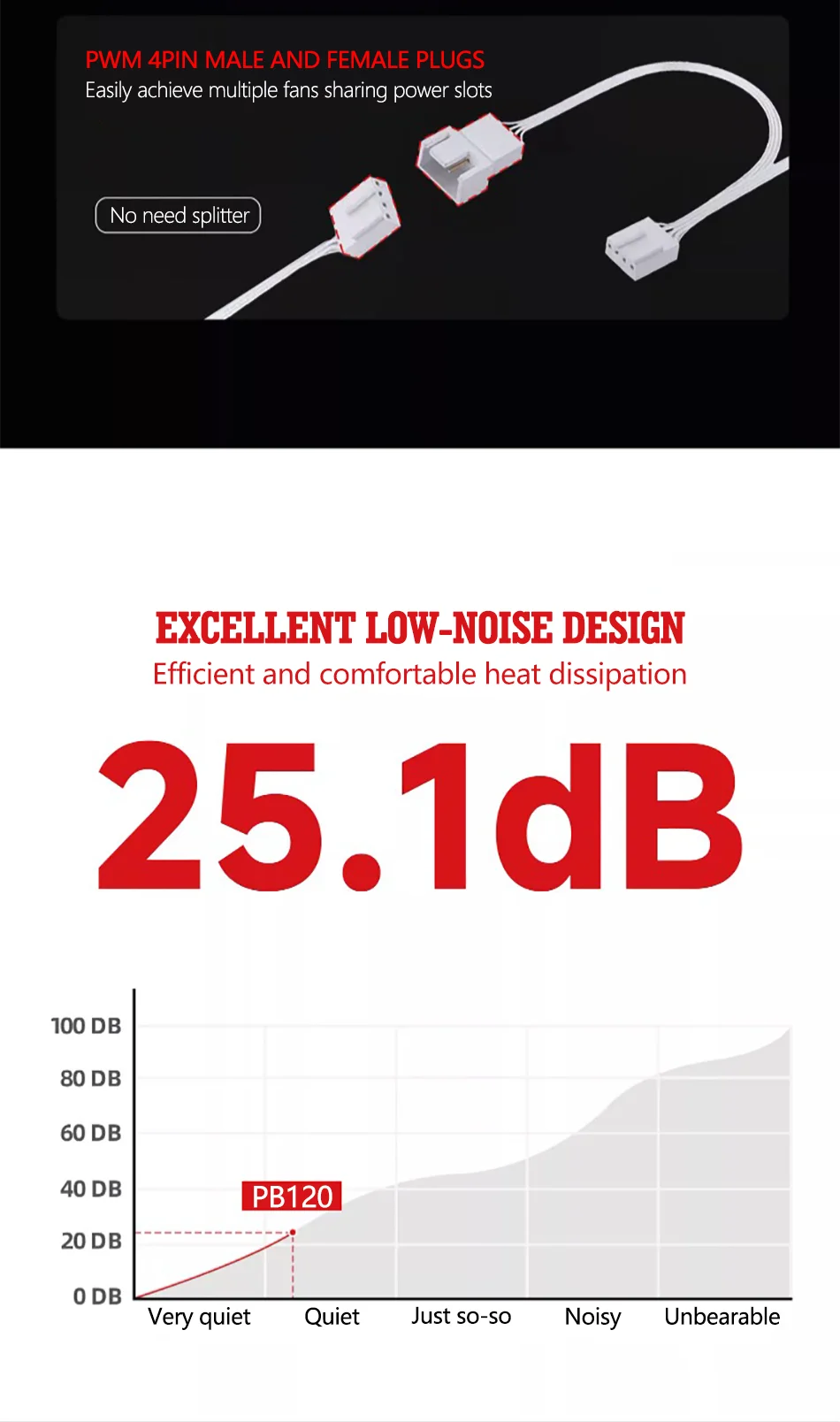 JUMPEAK PB120 120mm Cooling Fan Quiet 4PIN PWM 2000RPM High Performance 12cm Fans For PC Computer Case CPU Cooler Radiator