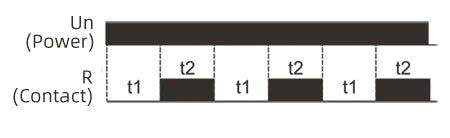 Cyclic Time Relay 220V 24V 12V AC/DC Asymmetrical Flashing Relay between ON and OFF Recycle Timer Repeat Time Adjustable