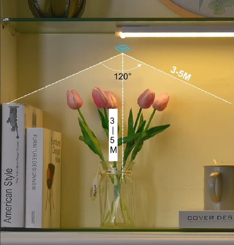 Wireless Rechargeable LED Night Lights Motion Sensor Lights Closet Kitchen Night Lights Bedroom Sensor Light Cabinet Stair Light