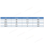 MB6S MB10S MB10F DB107S DB207S SMD Diode Bridge Rectifier MBS MBF 0.5A 1A 2A 600V 1000V MB 6S 10S Single Phase Silicon Diodes
