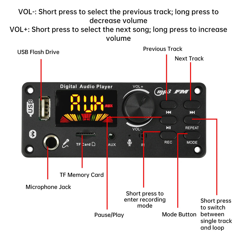 DC 7-24V MP3 Audio Decoder Module Bluetooth 5.0 Lossless Amplifier Decoder Board Music Playback Volume Controller 87.5-107.5MHz