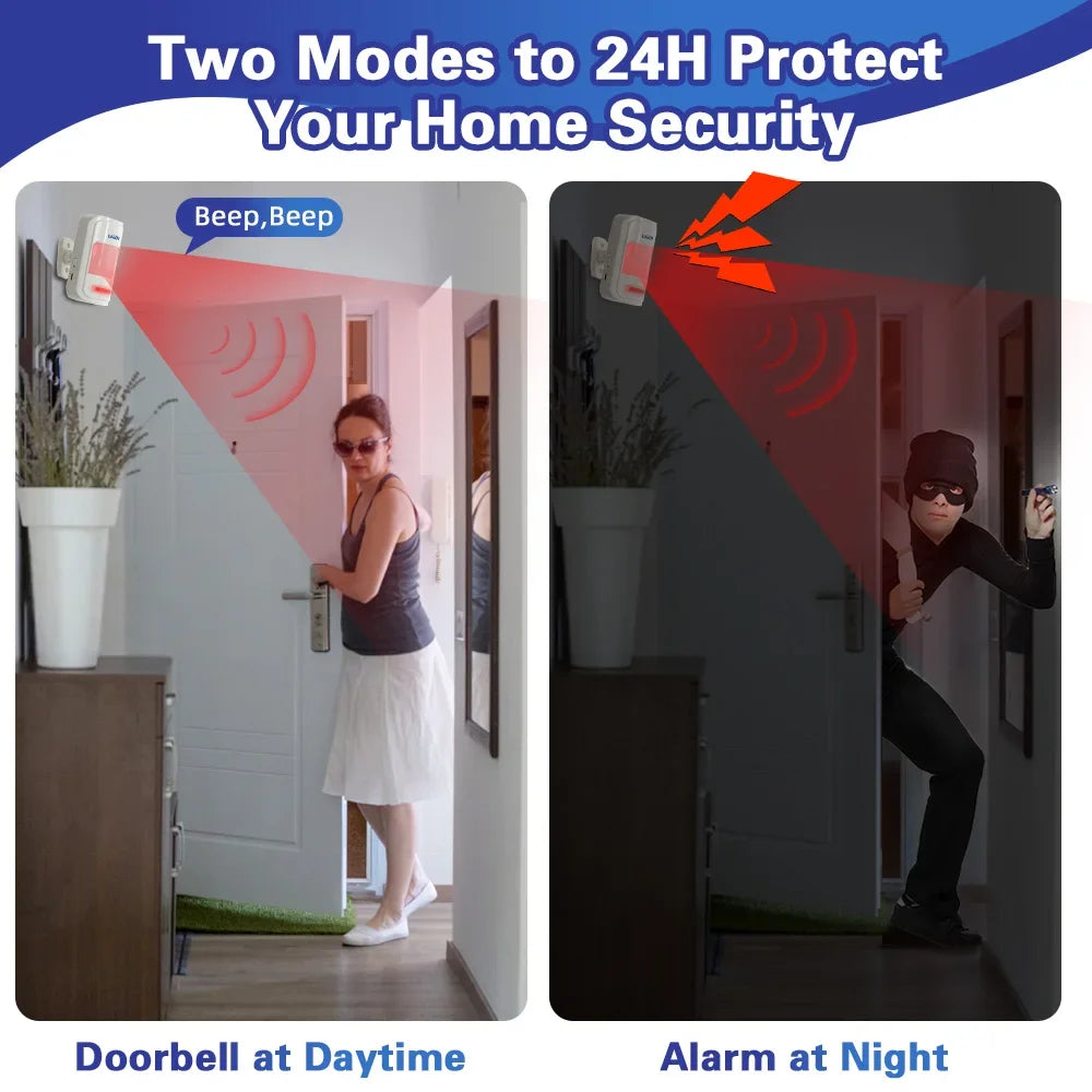 Wireless Alarm Security System Infrared PIR Motion Sensor Detector with Doorbell / Alarm Sound Remote Control to Arm/Disarm SOS