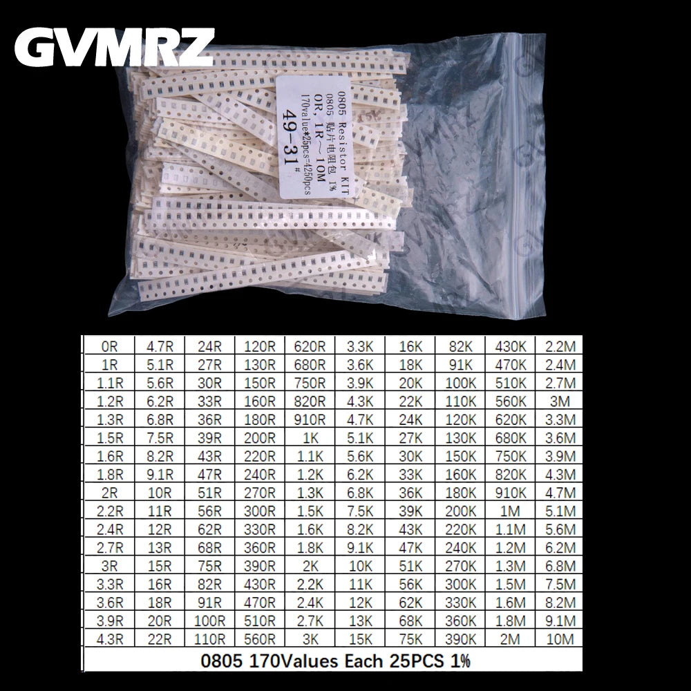 170/146/60Values 0603 0805 0402 1206 SMD resistor sop 1% Each 50PCS Each 25PCS 1k 2k 3k 4k 5k